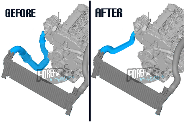 Ford Ranger & BT50 2012+ 3.2L Direct Hot Side Pipe